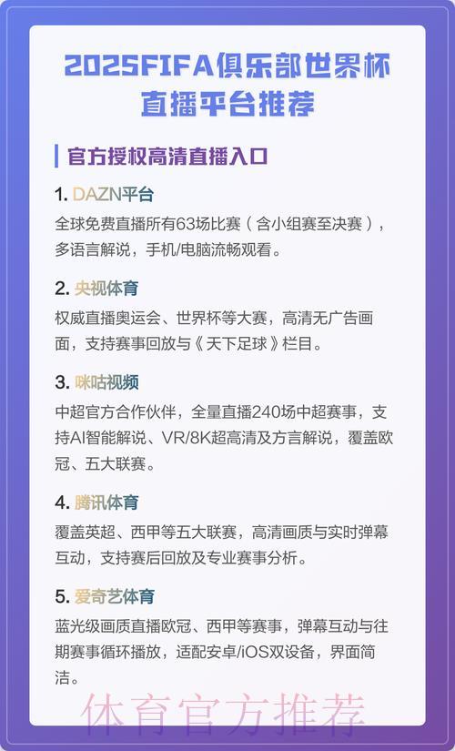 观看世界杯直播的最佳在线平台推荐