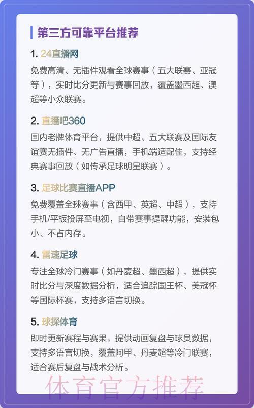 观看世界杯直播的最佳在线平台推荐