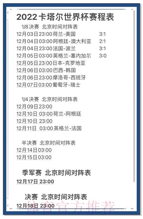 世界杯赛事预测全攻略：技巧详解与实战经验分享