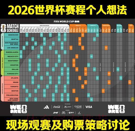 2026世界杯预测分析:权威专家深度解读赛事动向 2026世界杯预测分析:权威专家深度解读赛事动向