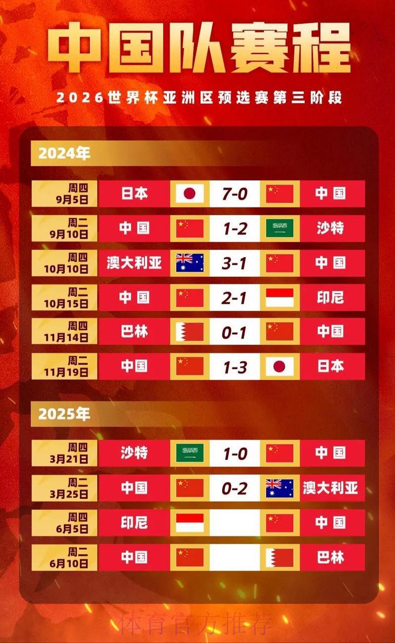 2026世界杯投注解析:如何通过赔率计算预测实际收益 2026世界杯投注解析:如何通过赔率计算预测实际收益