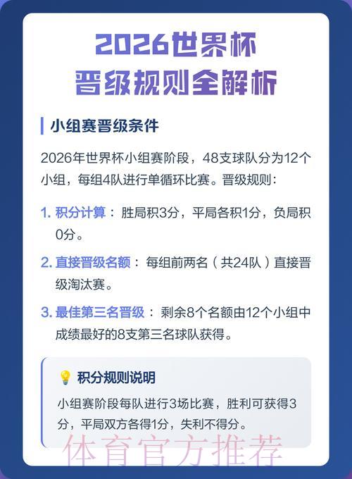 世界杯比分完全解析教程大全