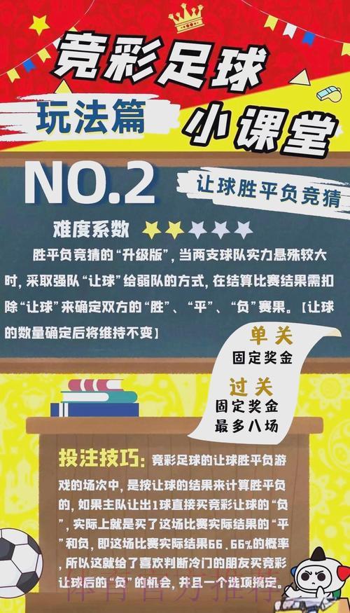 世界杯竞猜平台：保障安全合规操作的实用指南
