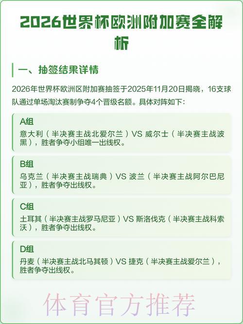 2026世界杯赛事直播解析及最新观看地址汇总
