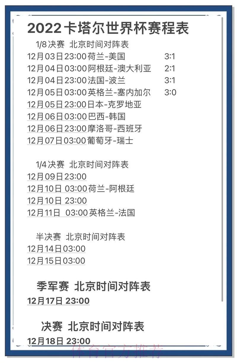 世界杯最新预测热门网址推荐