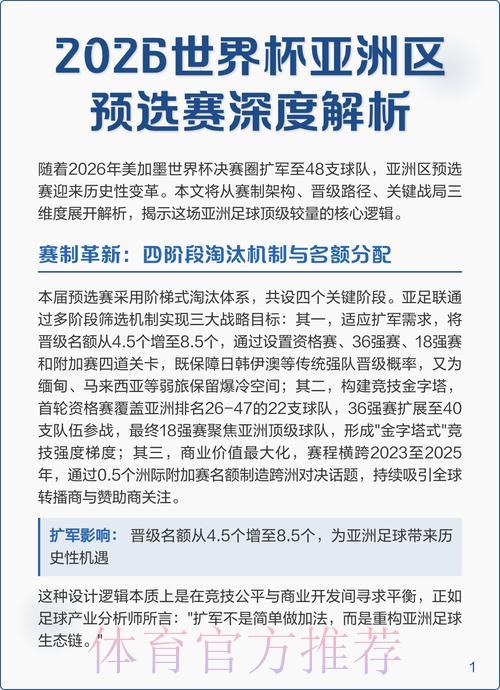 世界杯预选赛赛程深度解析及强队夺冠前景展望