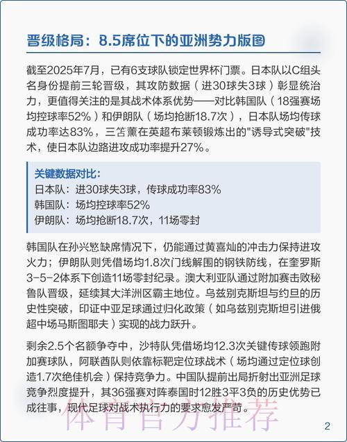 2026世界杯投注盘口深度解读与官方入口全攻略