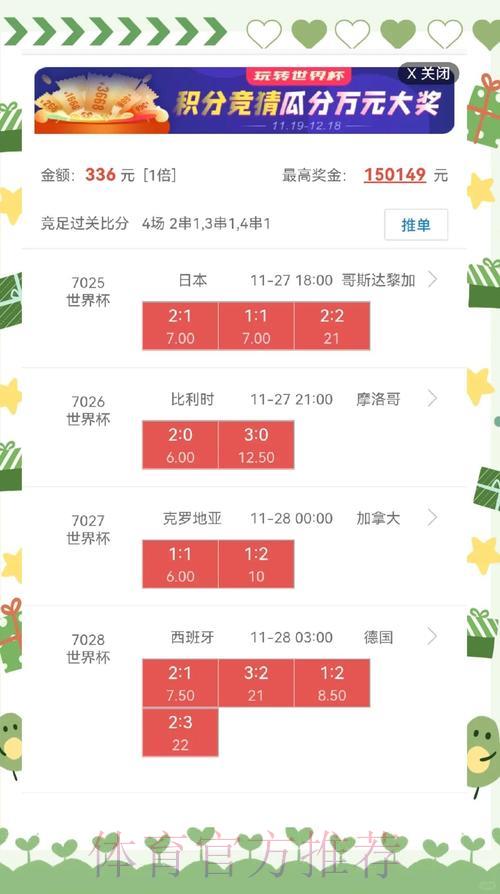 全面揭秘世界杯盘口入口及其隐藏玄机