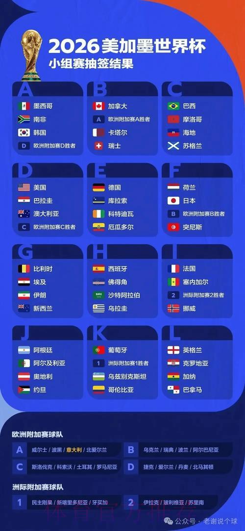 零基础玩家如何参与2026世界杯竞猜并实现稳定盈利？