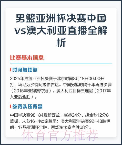 2026年男篮世界杯预选赛高清直播平台全面解析 2026年男篮世界杯预选赛高清直播平台全面解析