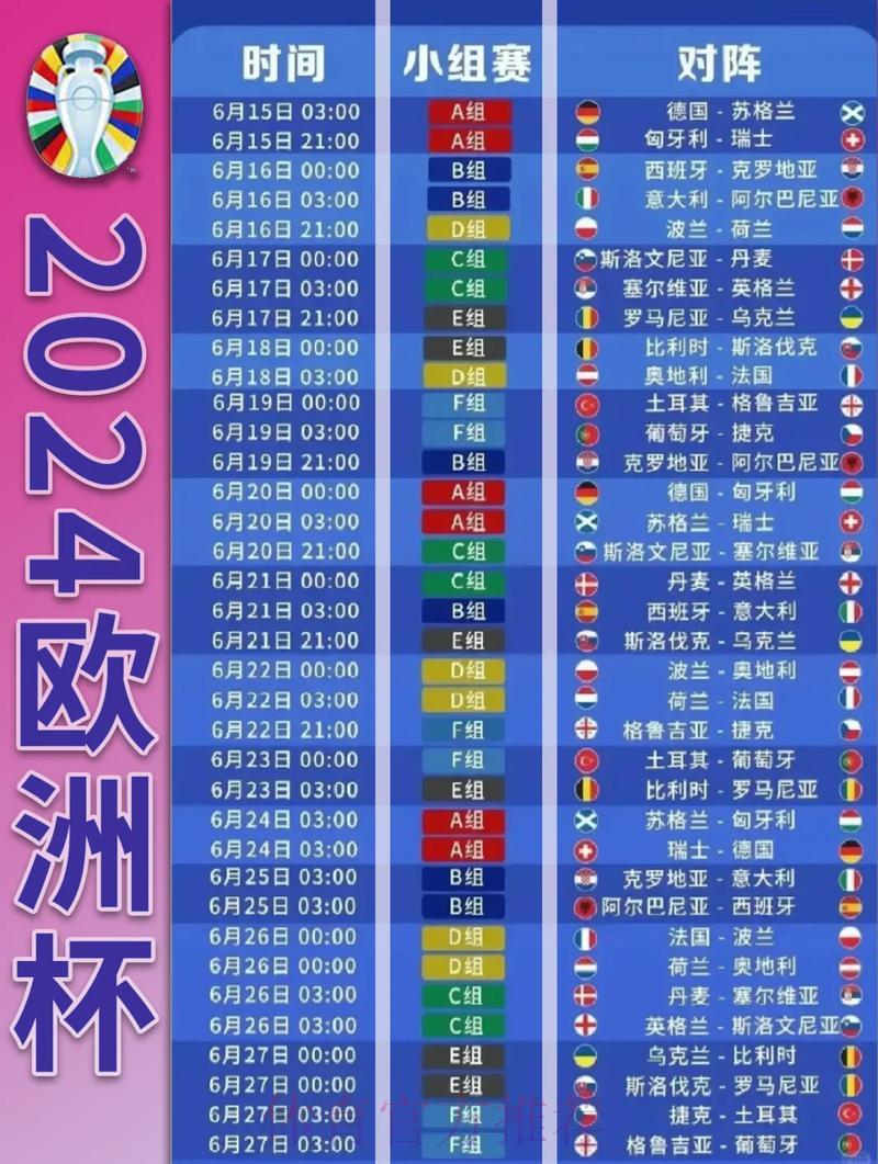 世界杯赛事比分深度解析平台入口全指南