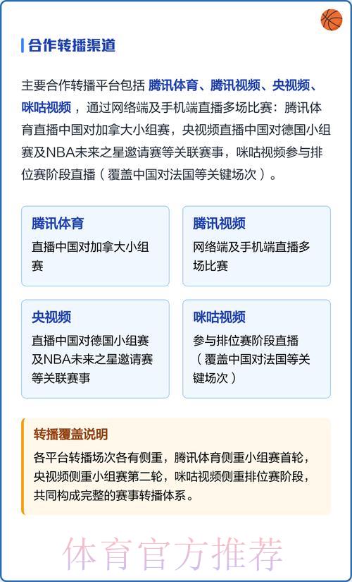 世界杯直播观看指南：手把手教你轻松获取直播资源