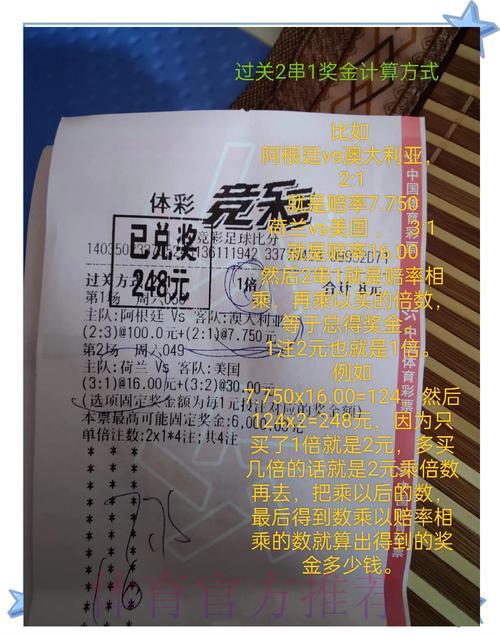 世界杯竞猜攻略：资深玩家的实战投注经验分享