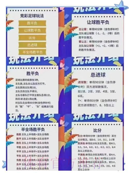 世界杯竞猜攻略：资深玩家的实战投注经验分享