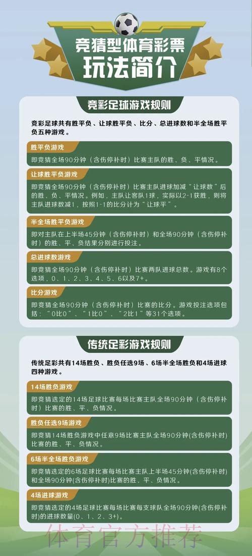 世界杯竞猜平台全解析：远不止于足球赛事的多元玩法