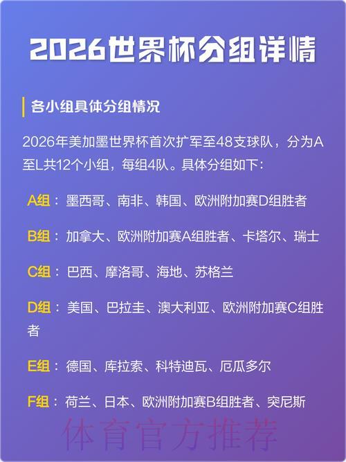 2026世界杯预测手机官方平台