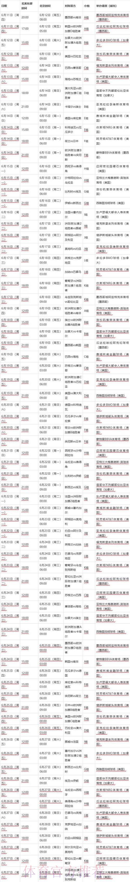 2026年世界杯赛程时间全面详解
