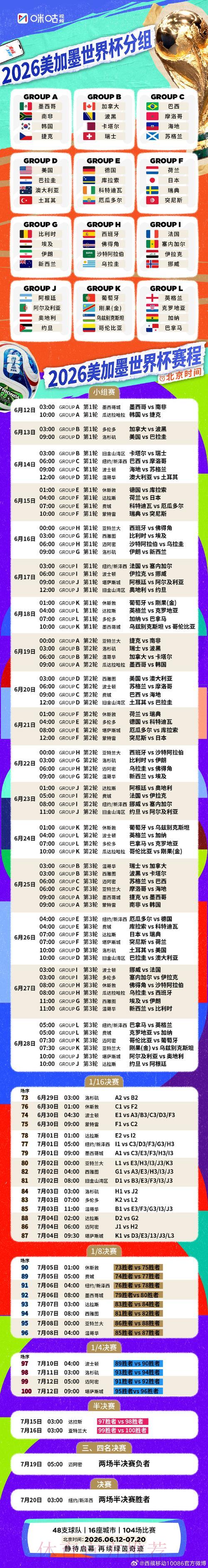 2026年世界杯赛程时间全面详解