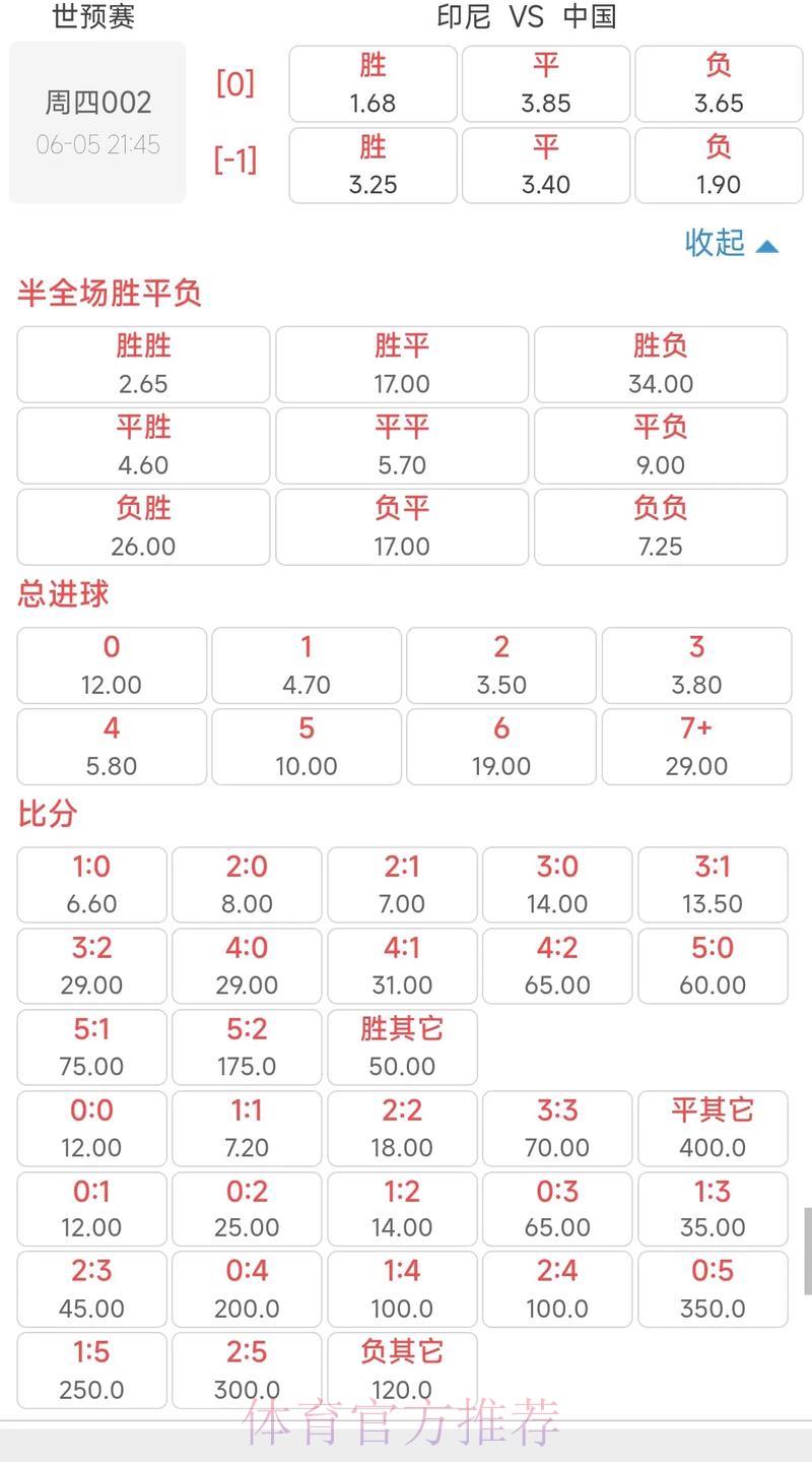全面揭秘世界杯竞猜平台赔率的计算原理与方法 全面揭秘世界杯竞猜平台赔率的计算原理与方法
