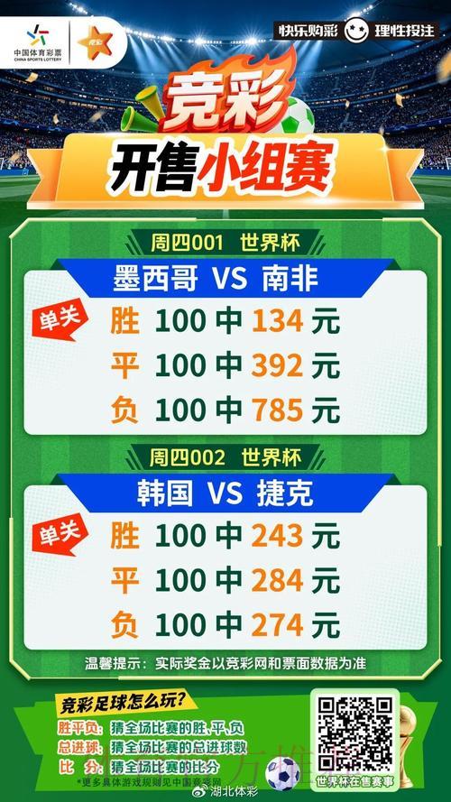 世界杯竞猜玩法全攻略——官方正规平台注册指南