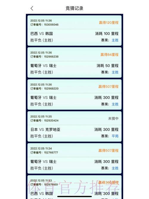 畅享世界杯竞猜APP，赛事尽在掌握中