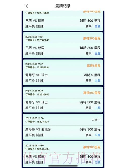 畅享世界杯竞猜APP，赛事尽在掌握中