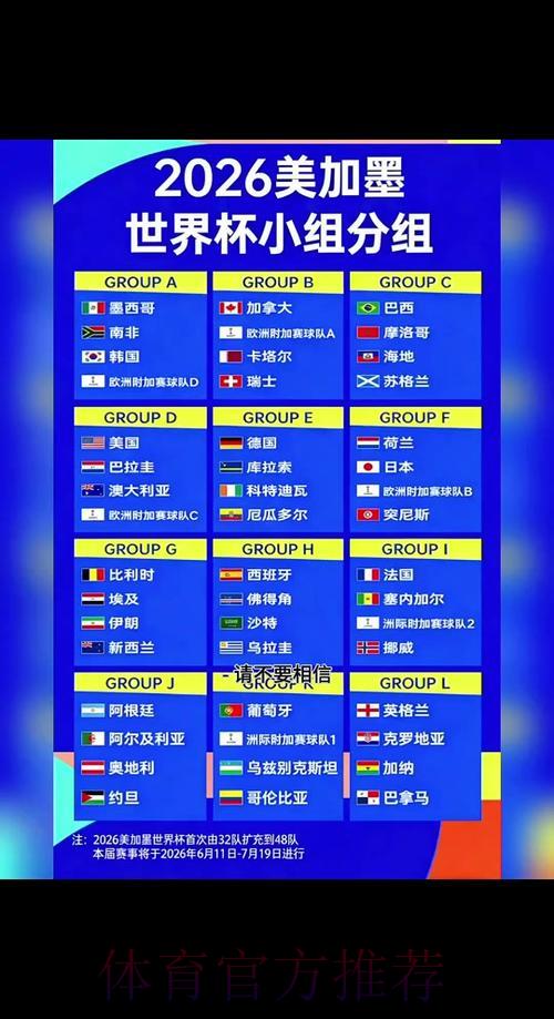 2026年世界杯完整赛程安排与高清直播指南 2026年世界杯完整赛程安排与高清直播指南