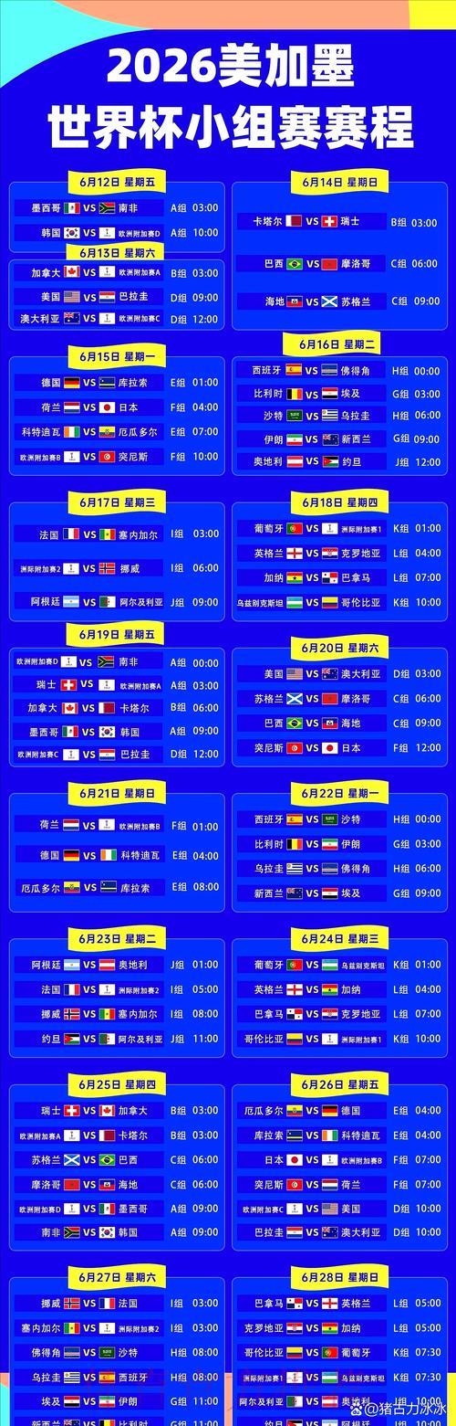 2026世界杯赛事比分免费查询