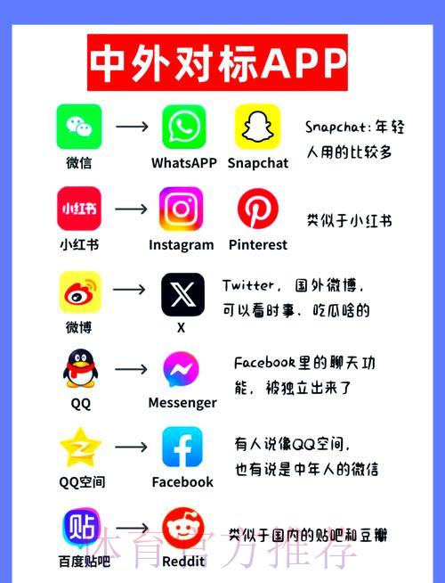 世界杯外围平台APP下载安装教程