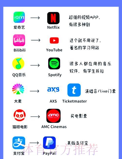 世界杯外围平台APP下载安装教程