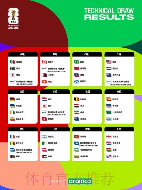 2026年世界杯竞猜投注平台官方网站 2026年世界杯竞猜投注平台官方网站
