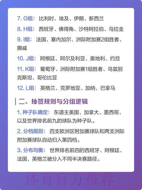 2026世界杯热门赛事竞猜全面解析