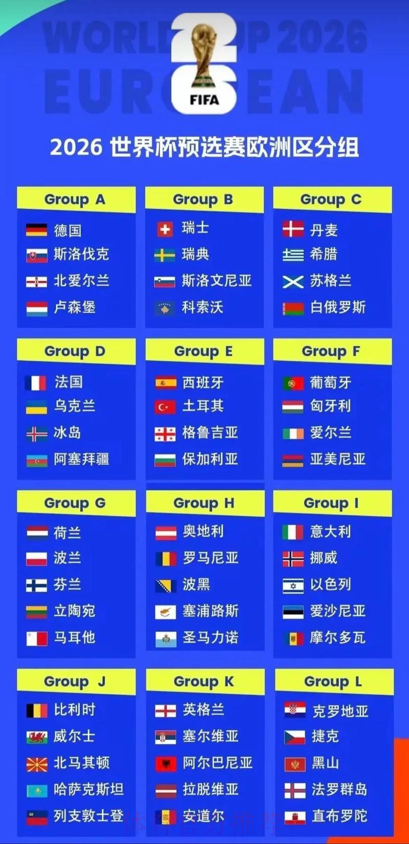 2026年美加墨世界杯门票价格预测深度解析