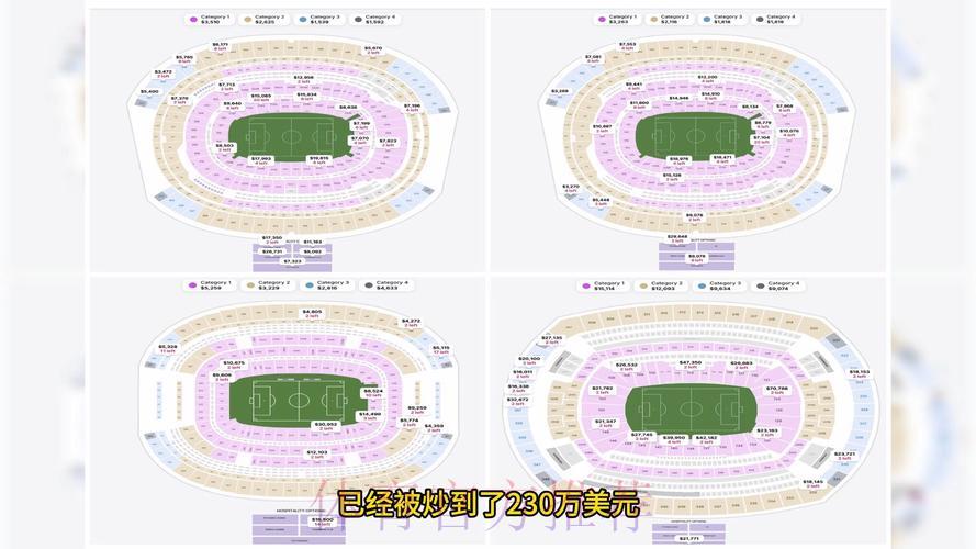 2026年美加墨世界杯门票价格预测深度解析