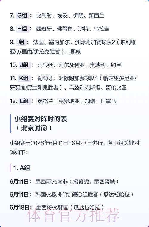 2026年世界杯最热门赛果比分深度预测解析