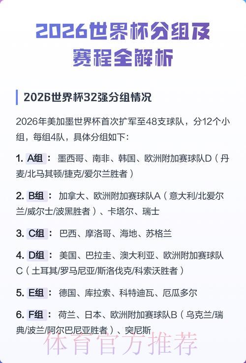 2026年世界杯最热门赛果比分深度预测解析