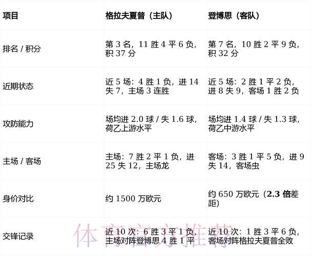 世界杯竞猜APP全面评测：优劣势深度对比与最佳选择指南