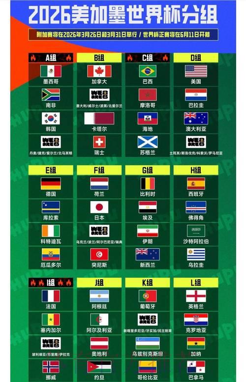 2026年世界杯直播频道全攻略：哪些电视台和平台可以收看？
